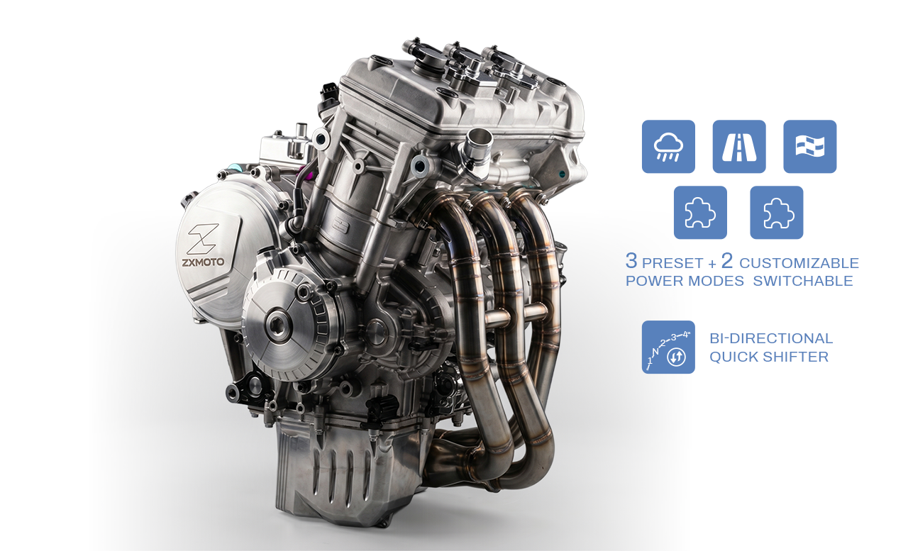 Performance Features